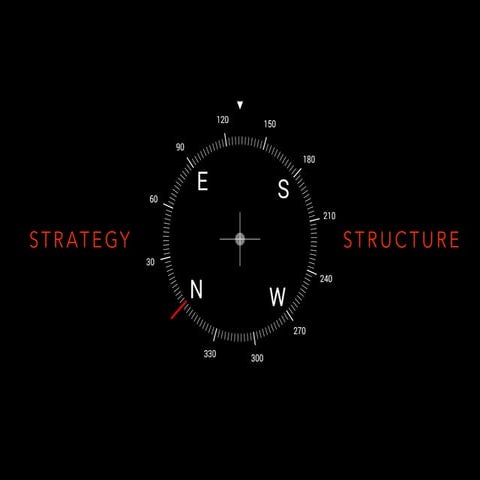 Strategy & structure workshop