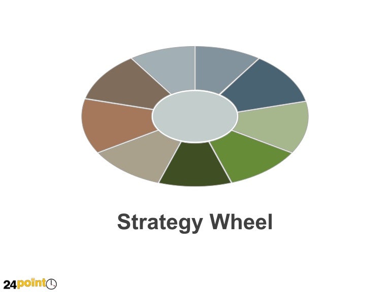 Strategy Wheel Editable PPT Diagram