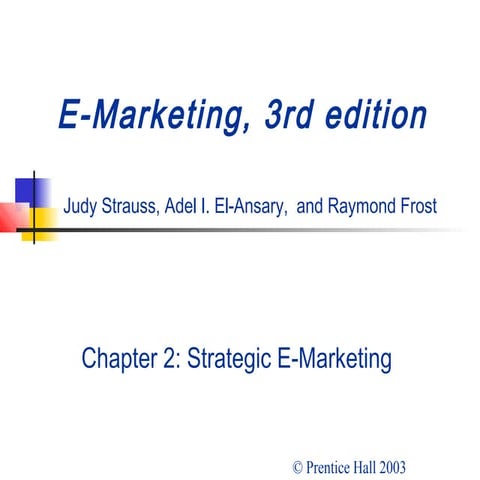 Stratergic marketing 2