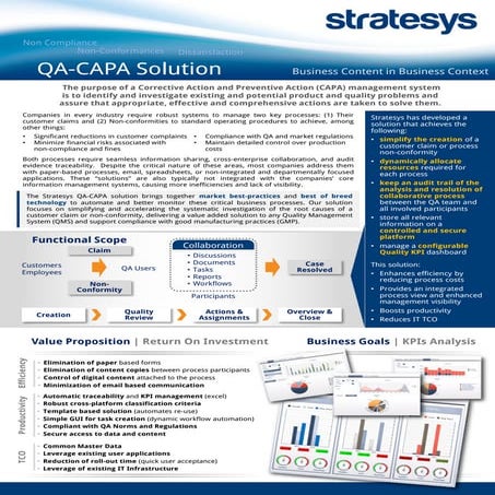 Stratesys - Flyer QA-CAPA - SEP2014 ENG