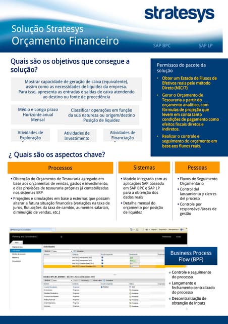 Stratesys Orçamento de Tesouraria e...