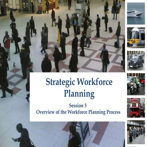 Strategic HR Planning anf Talent Mgt 3