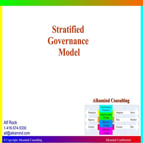 Stratified governance model v9.1 summary