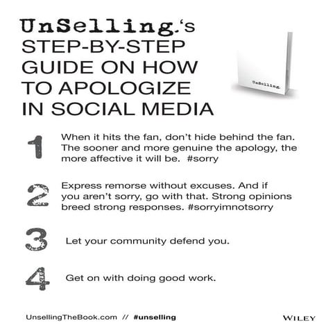 UnSelling's Step-by-Step Guide on How to Apologize in Social Media