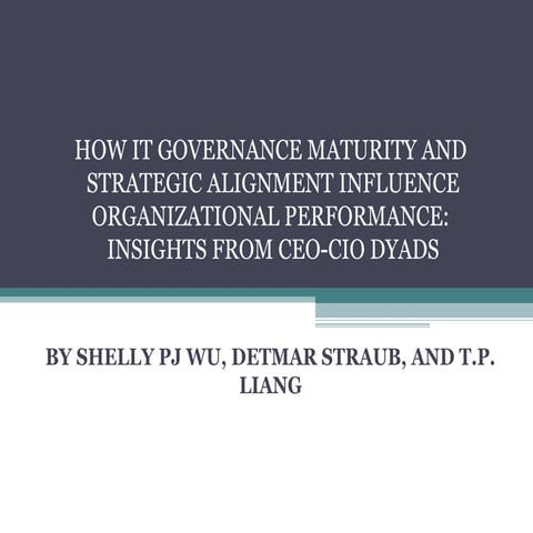 How IT Governance Maturity and Strategic Alignment Influence Organizational ...