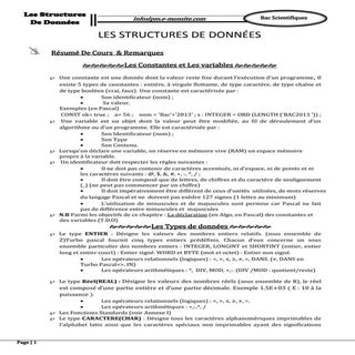 Les Structures de données