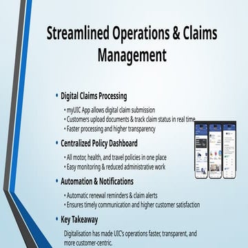 Streamlined Operations & Claims Management.pptx