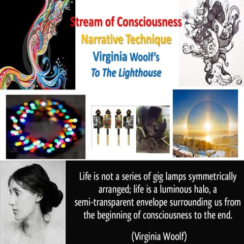 Stream of Consciousness in Virginia Woolf's 'To The Lighthouse'