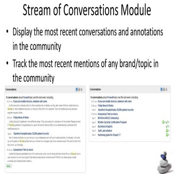 User activity report module | PPTX