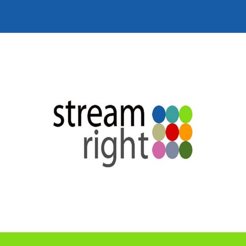 Stream Right Video