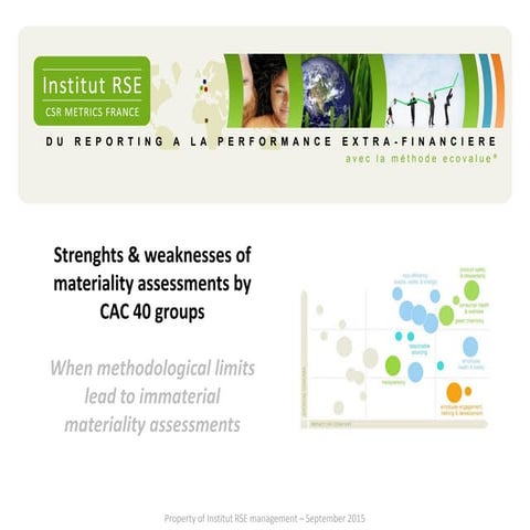 Strenghs and weaknesses of CAC 40 materiality assessments