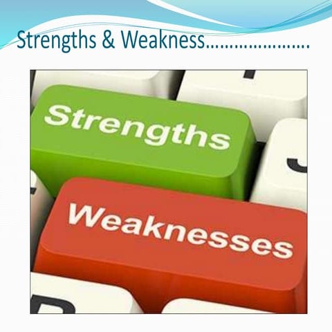 Strength weakness