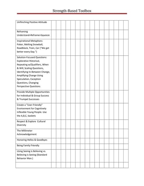 Neurodiversity Strengths Checklists