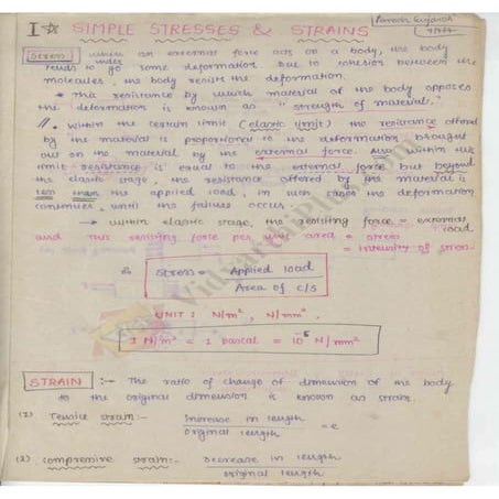 Strength of Material 1 (SOM) Mechanical Engineering Handwritten classes Notes...