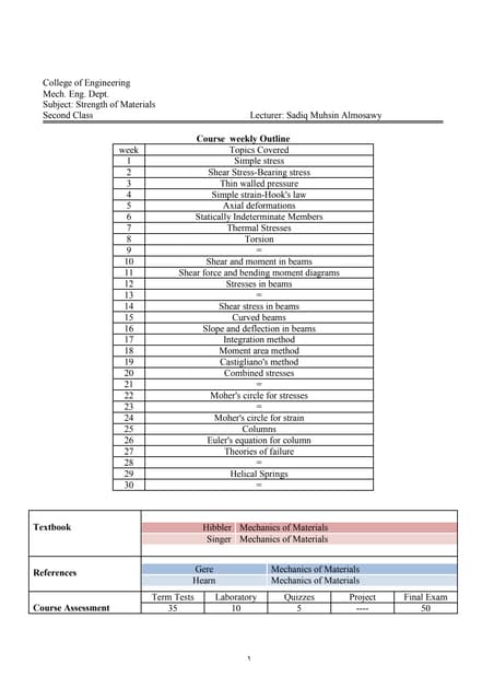 Mechanics of solids 1 lecture-1 | PDF