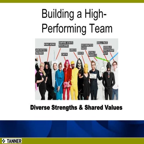 High Performing Teams:  Shared Values, Diverse Strengths