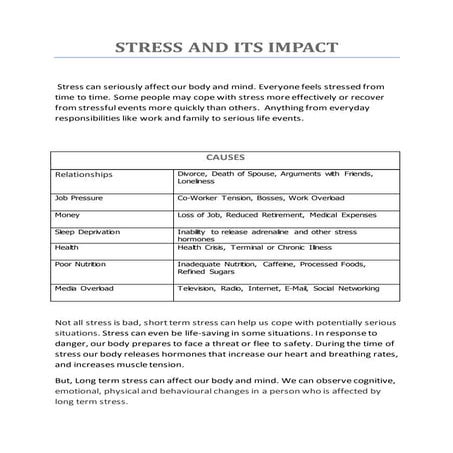 Stress and its Impact