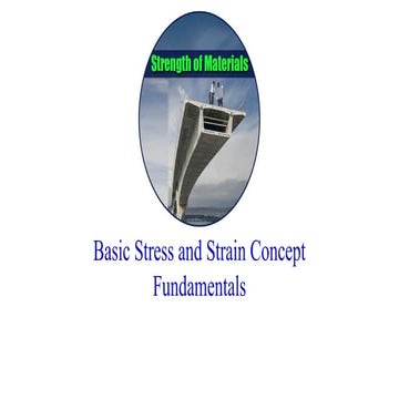 Stress strain curve for ductile materials.pptx