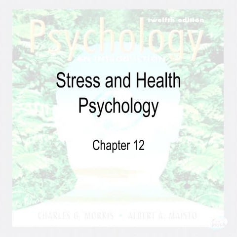 Stress Chapter 15