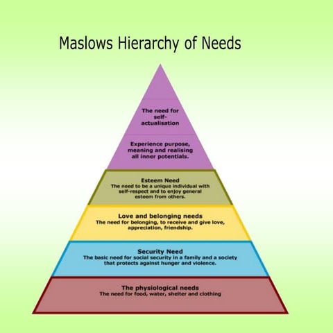 Job Stress Management