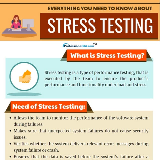 Stress Testing: A Complete Guide!