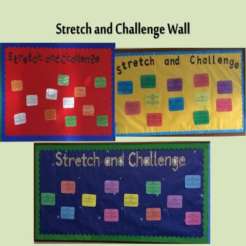 Stretch and challenge wall (1)