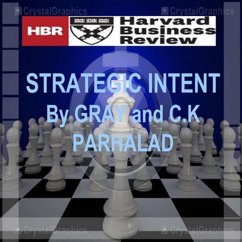 Stretegic intent final@ppt