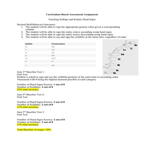My Work | PDF