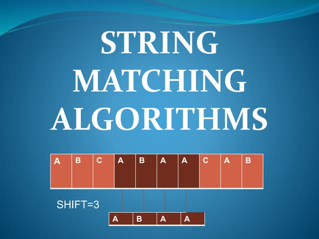 KMP Pattern Matching algorithm | PPT