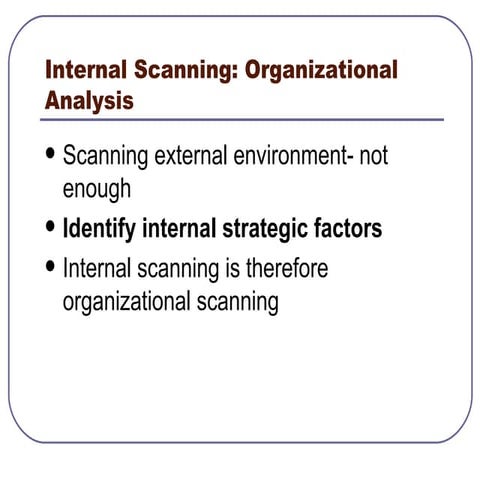 Str Mgt Lesson 4 Internal Scanning Scanning