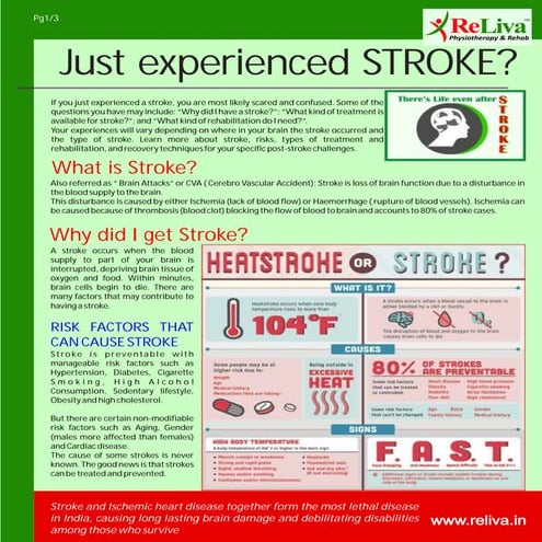 Know more about Stroke and recovery through physiotherapy