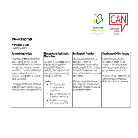 Stronger together workshop programme | PDF