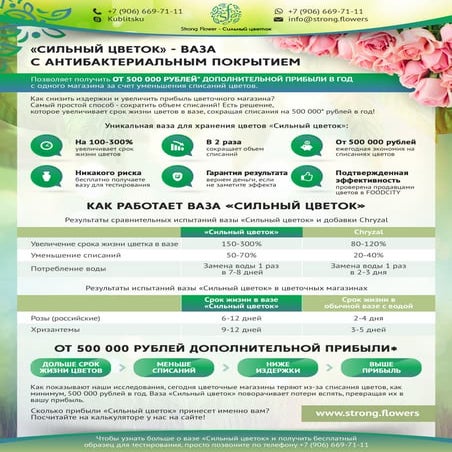 кп Strong flowers (1)