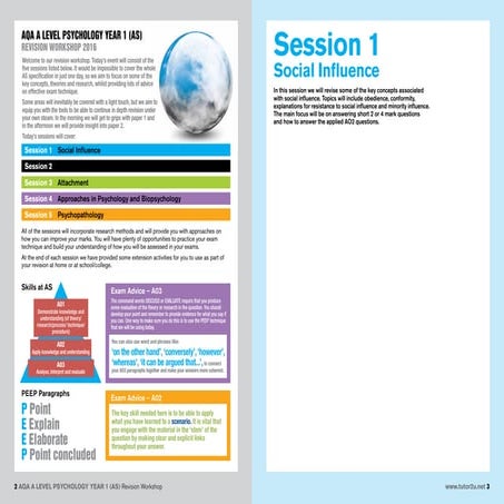 tutor2u Strong Foundations A Level Psychology