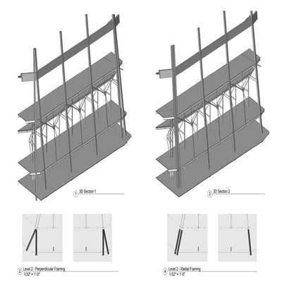 Structural Alternates | PDF
