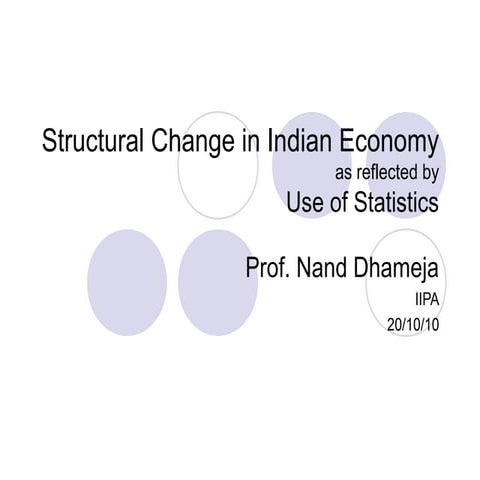 Structural changes in Indian Economy