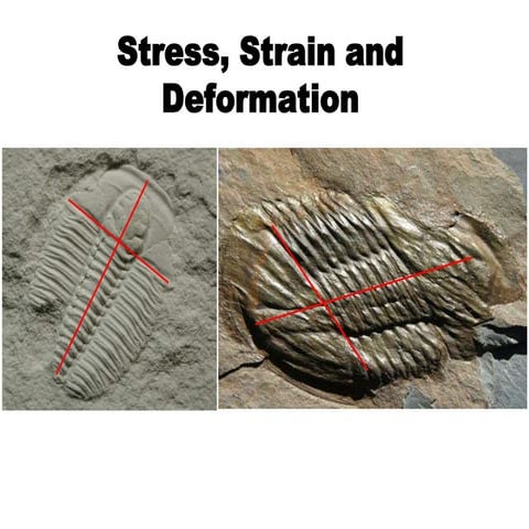 STRUCTURAL GEOLOGY STRESS STRAIN ADN DEFORMATION