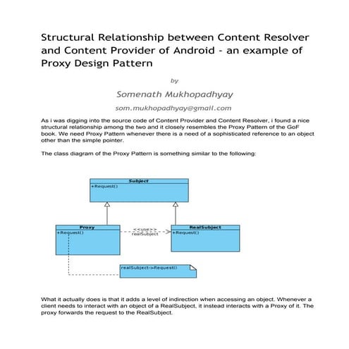 Structural Relationship between Content Resolver and Content Provider ...