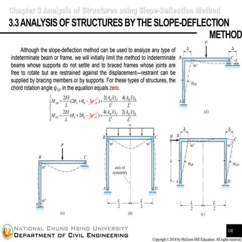 Structural Theory II (Part 2/2)