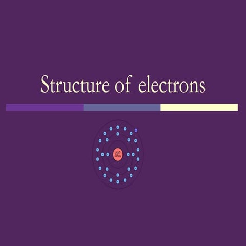Structure Of Electrons