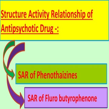 Structure Activity Relationship of Antipsychotic Drug 