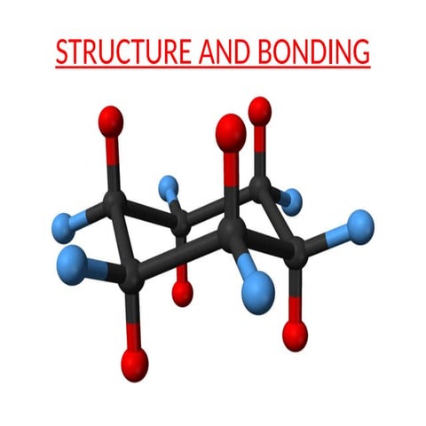 Types of bonding in solids | PPTX