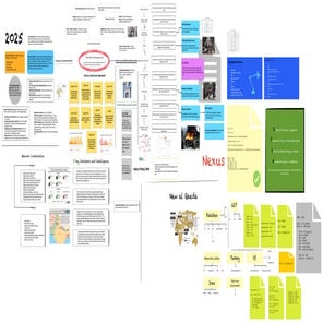 Structured Intelligence Map: Geopolitical Analysis & Critical Events in ...