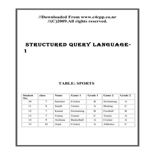 Structured query language | PDF