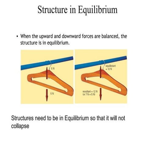 Structure in equilibrium