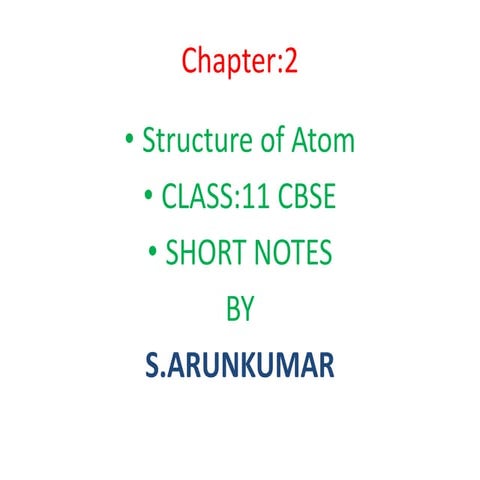Structure of atom