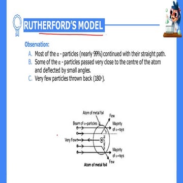 structure of atom crash course .pptx