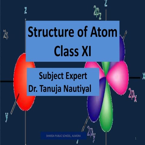 Structure of atom 
