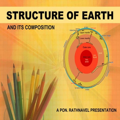 Structure of Earth and its Composition