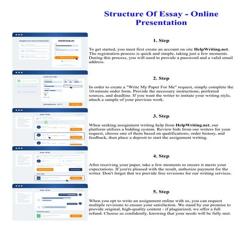 Structure Of Essay - Online Presentation